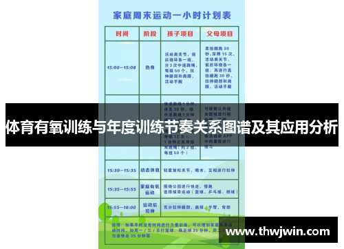 体育有氧训练与年度训练节奏关系图谱及其应用分析 体育有氧训练与年度训练节奏关系图谱及其应用分析