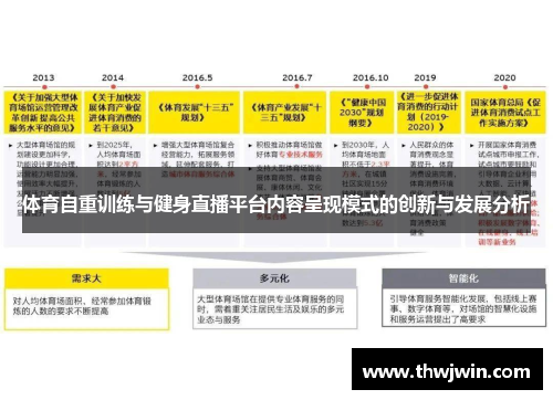 体育自重训练与健身直播平台内容呈现模式的创新与发展分析